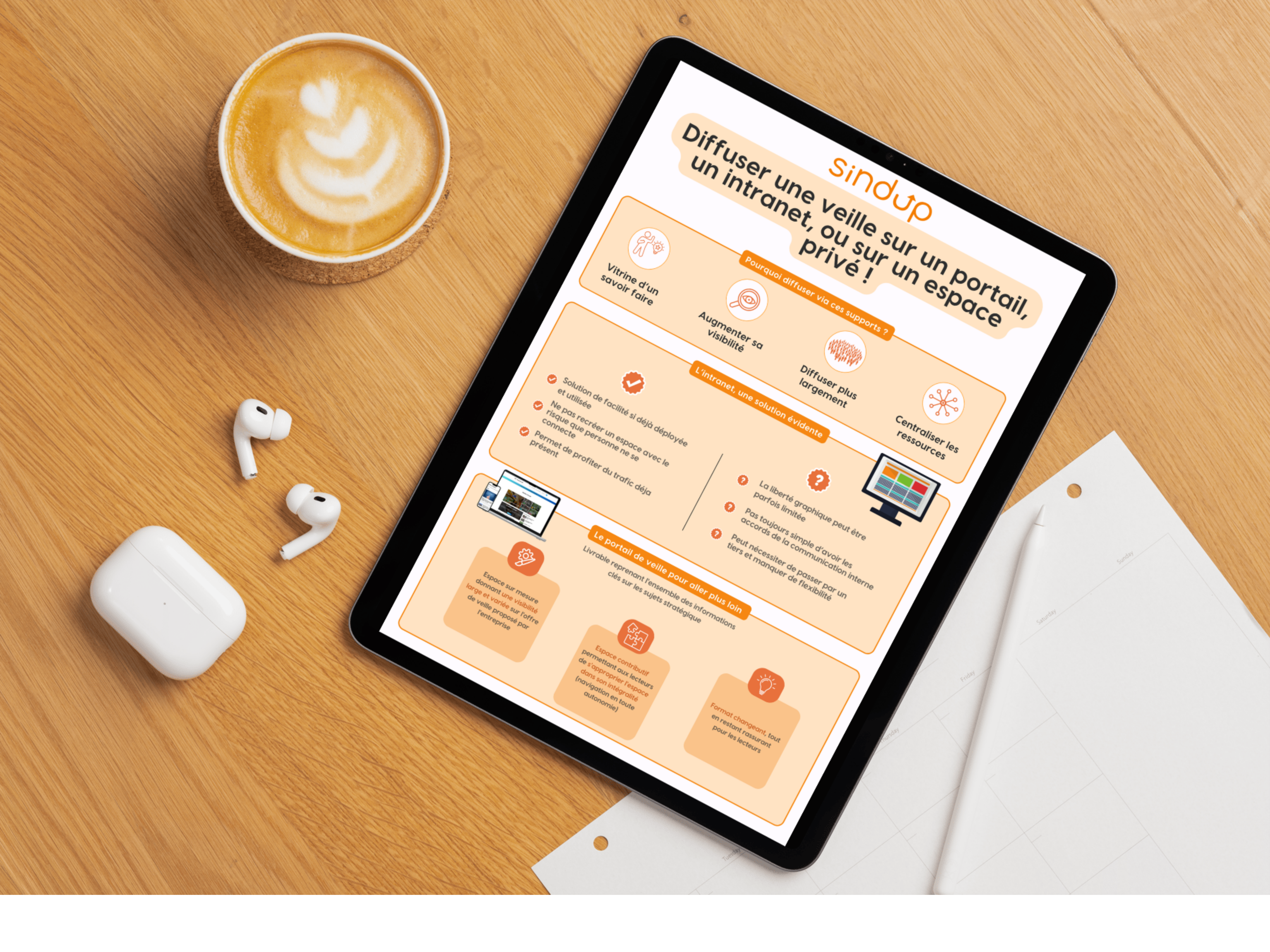 fiche de synthèse intranet